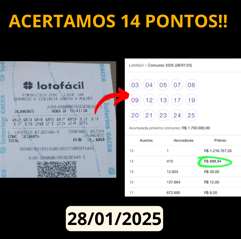 ACERTAMOS 14 PONTOS (79)